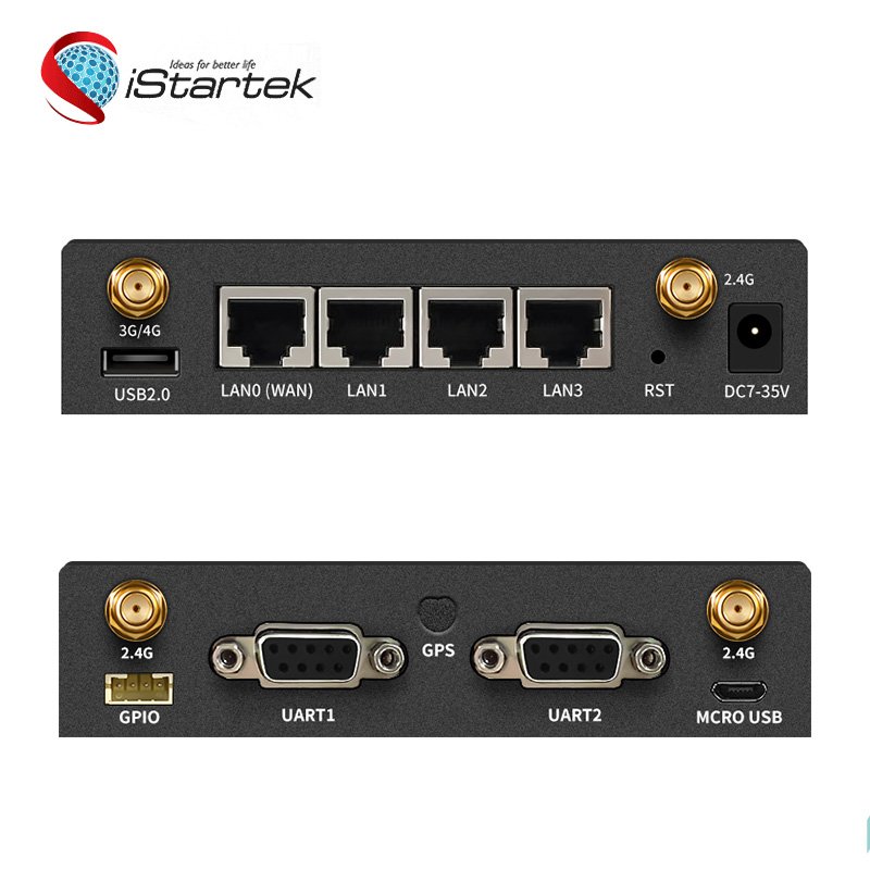 3G/4G Wireless Wifi Router industrial 4g bus wifi router with sim card slot for Vehicle wifi sharing